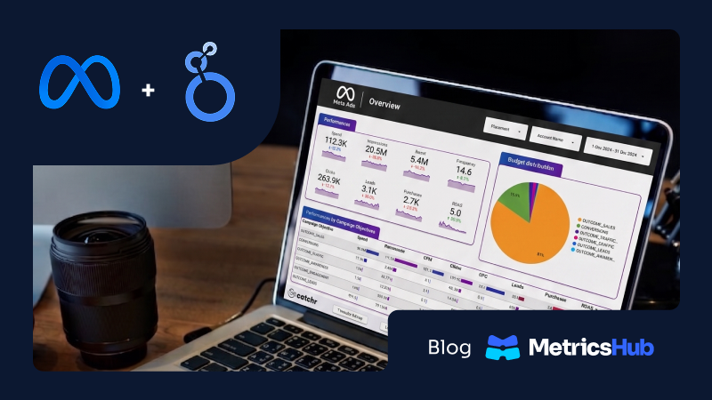 Dashboard de Meta Ads no Looker Studio: Passo a Passo Completo